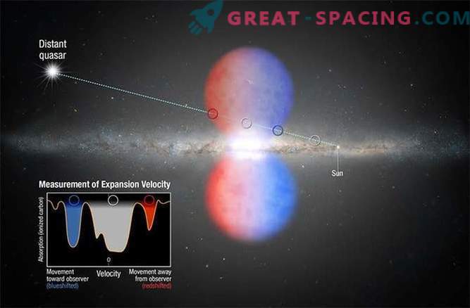 Tajemnicza galaktyka bąbelkowa podróżująca z karkołomną prędkością