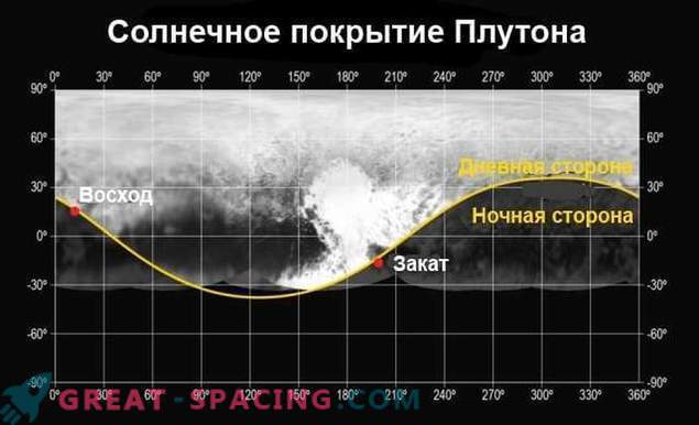 Mission New Horizons ujawnia atmosferę Plutona