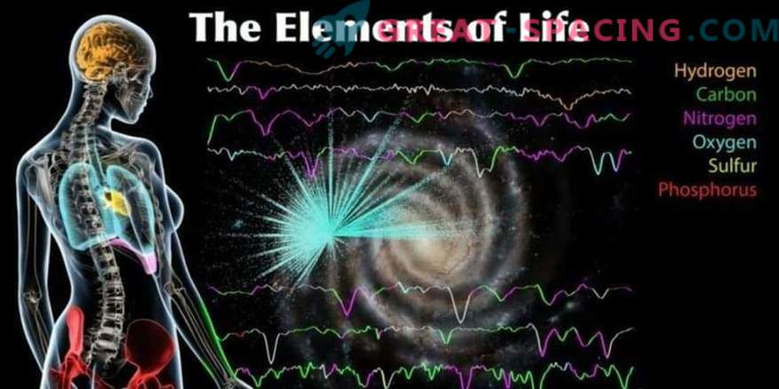 Stworzono mapę bloków życia Drogi Mlecznej