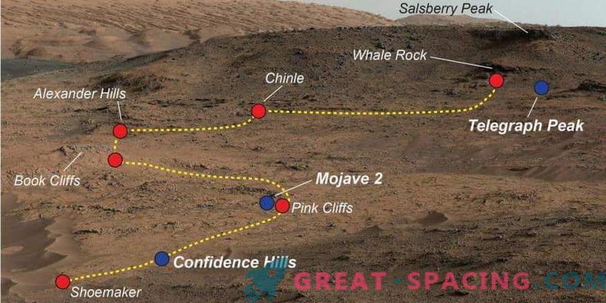 Љубопитноста наоѓа доказ за присуство на различни средини во примероци од Марс.
