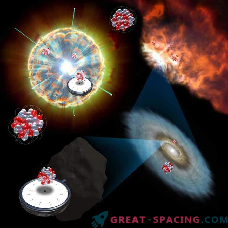 Supernowe mogą zostawiać ślady na meteorytach.
