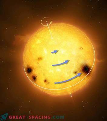 Énigme de la rotation des étoiles de type solaire: en quoi sont-elles différentes du Soleil?