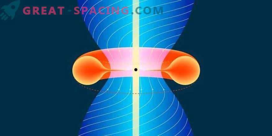 Nowe spojrzenie na dynamikę energii rotacyjnej czarnej dziury