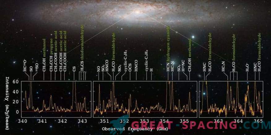 Galaktyka gwiezdnych narodzin demonstruje morze molekularnych sygnałów