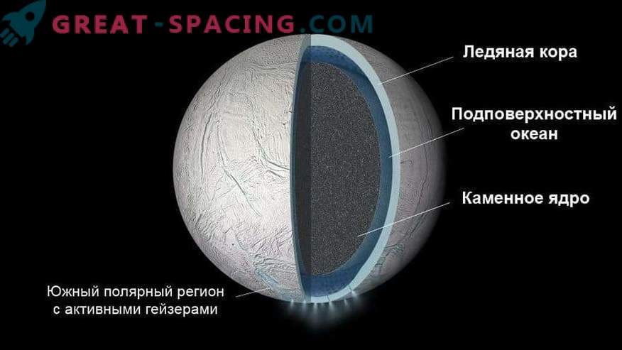 Satelita Saturna Enceladus ma ocean pod powierzchnią