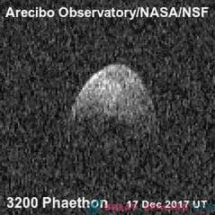 Radar Arecibo odbiera obrazy Faetona