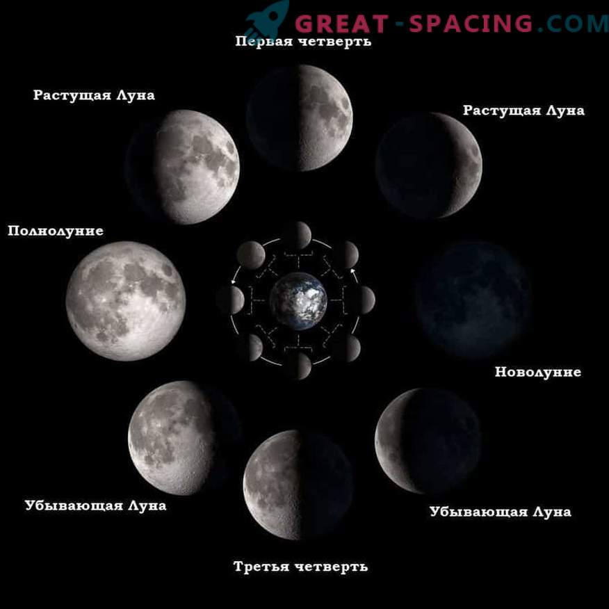 Czego oczekiwać od księżyca w pierwszym kwartale 12 kwietnia 2019 r.