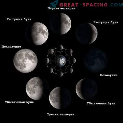 Што да очекувате од месечината во првиот квартал на 12 април 2019 година