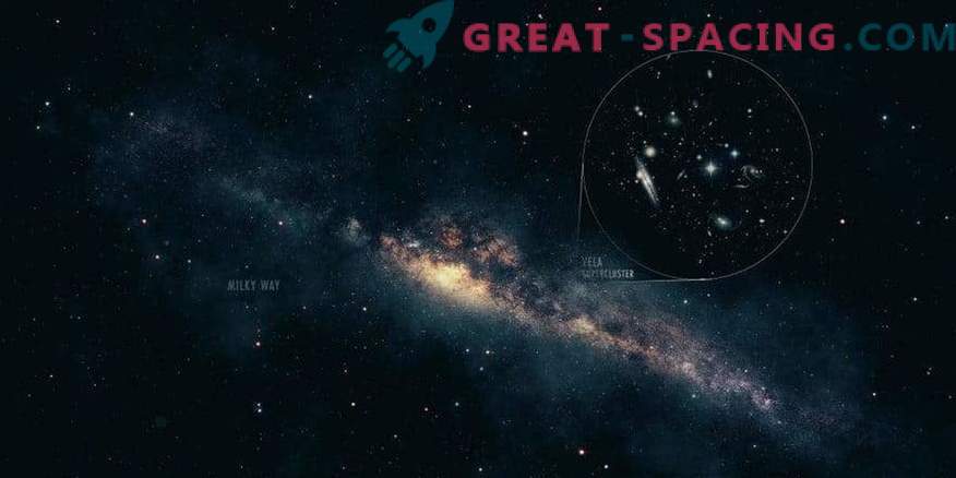 Rotacja galaktyczna w lokalnej supergromadzie