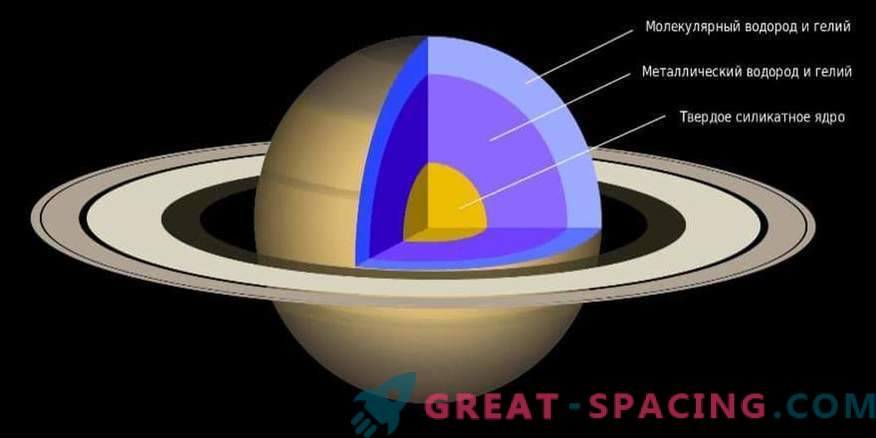 Pierścienie Saturna mogą być młodsze niż dinozaury