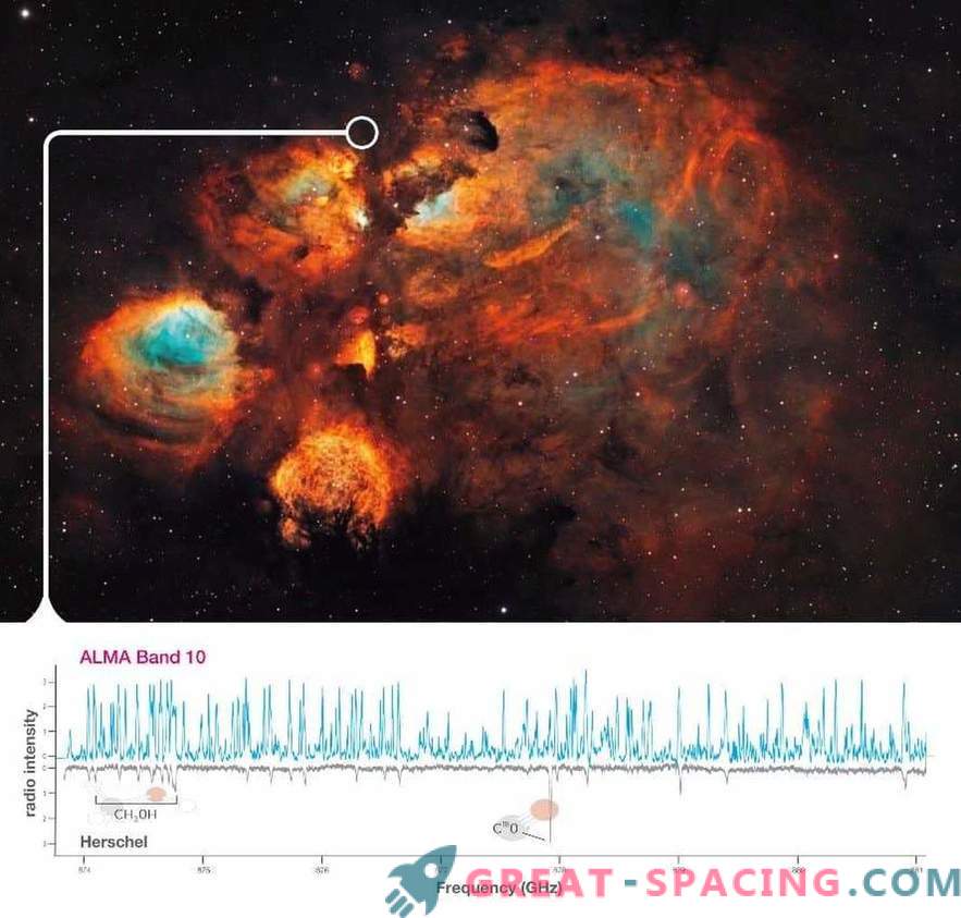 ALMA najpierw analizuje masywne powstawanie gwiazd
