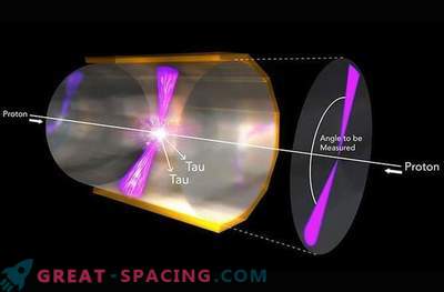 Kas Higgsi bosonis võib tekkida probleem Matter-Antimatter probleemile?