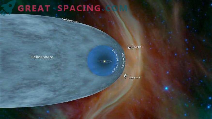 Czego można się spodziewać po Voyager 2 w przestrzeni międzygwiezdnej?