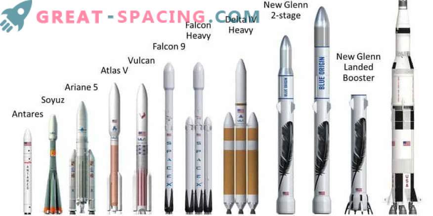 Blue Origin przygotowuje się do budowy kompleksu rakietowego