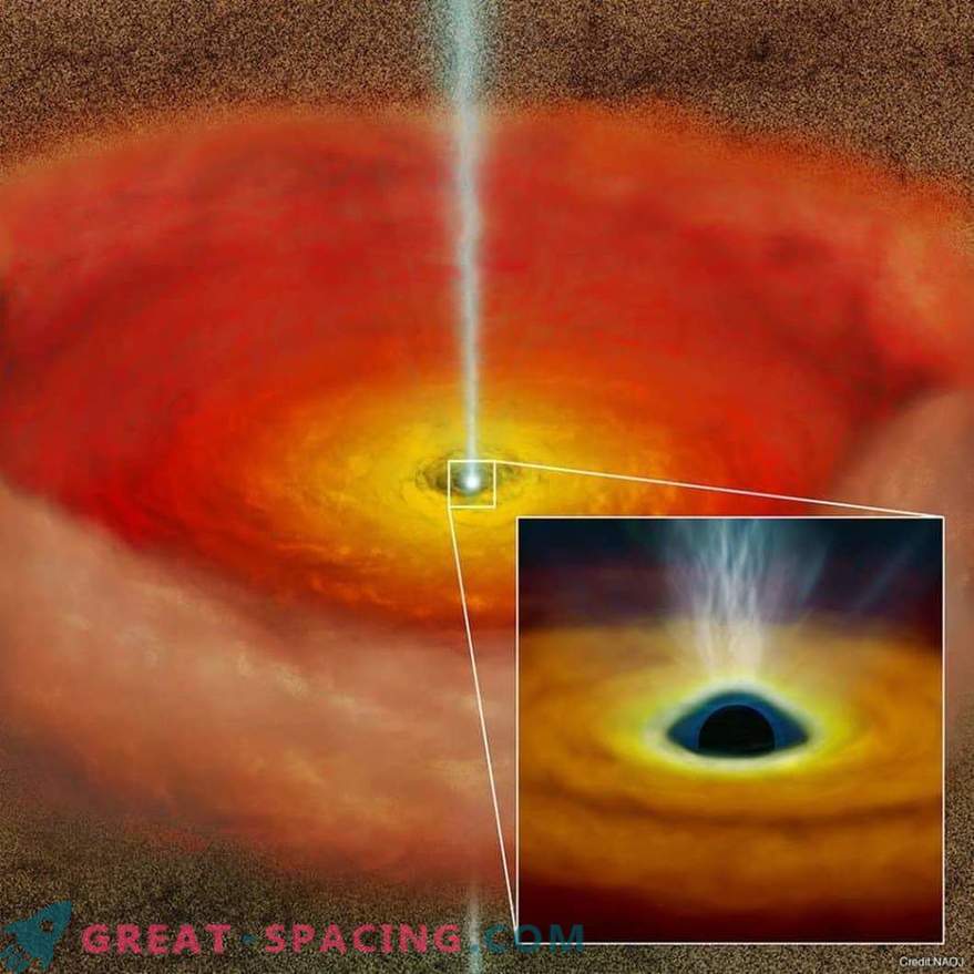 Obrót czarnych dziur generuje szybkie strumienie?
