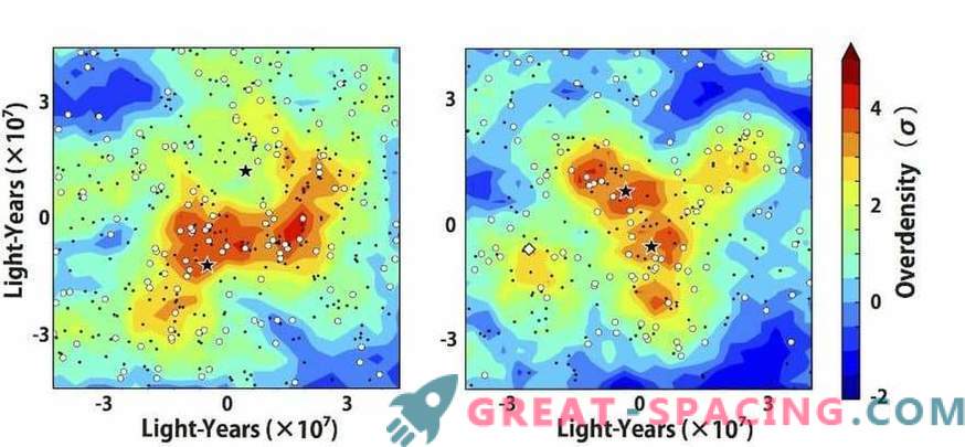 Scientists rethink the environment of a quasar
