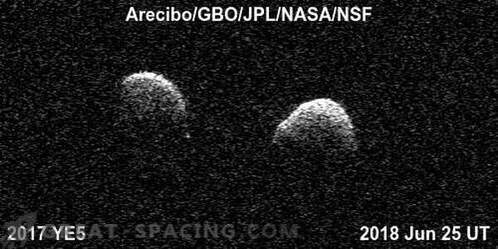 Obserwatoria jednoczą się, by studiować rzadką podwójną asteroidę
